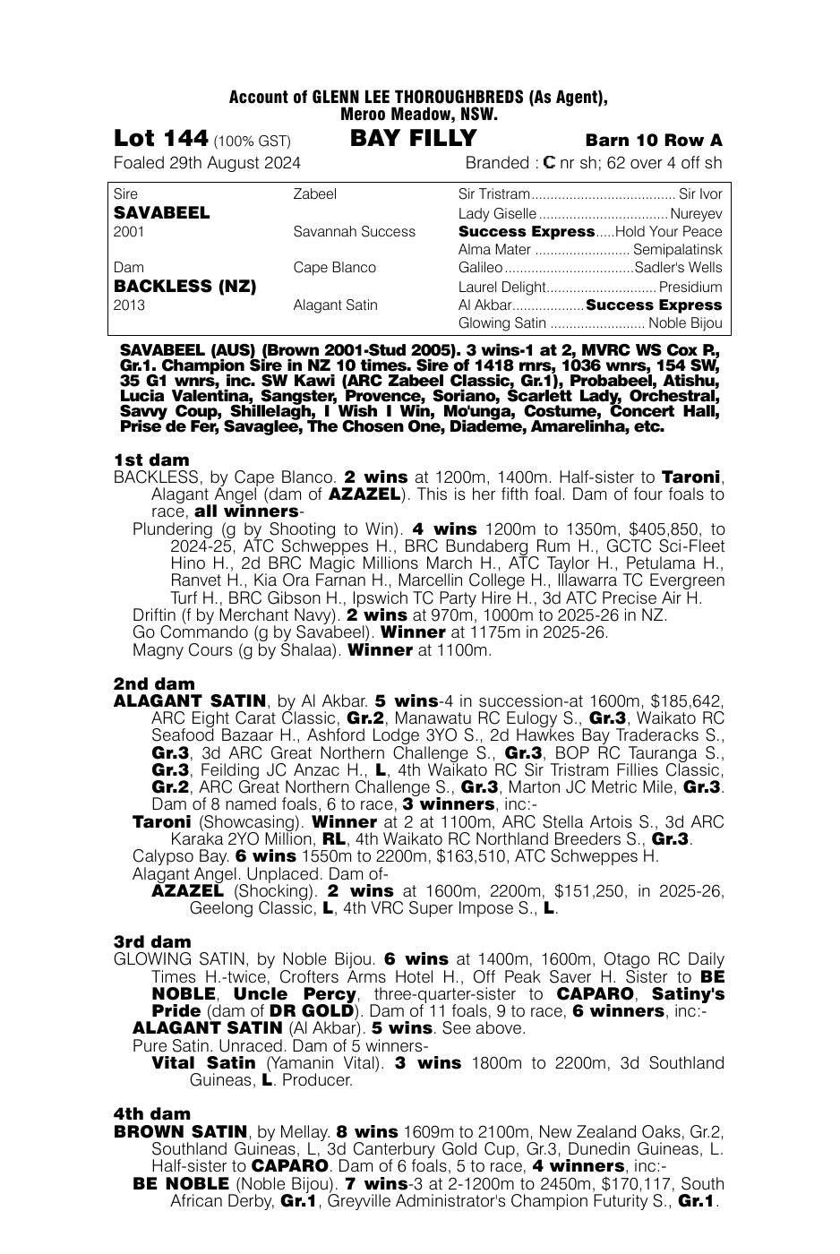 Pedigree - Lot 144