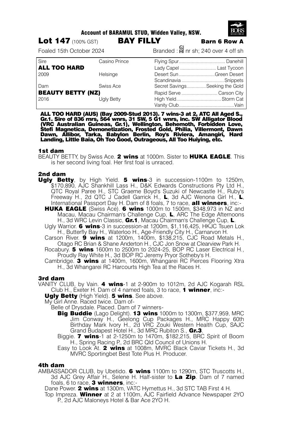 Pedigree - Lot 147