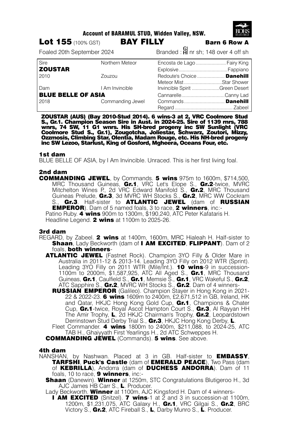Pedigree - Lot 155