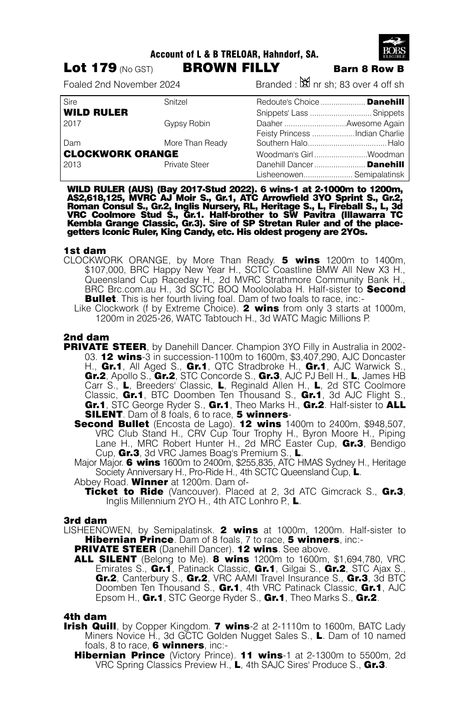 Pedigree - Lot 179