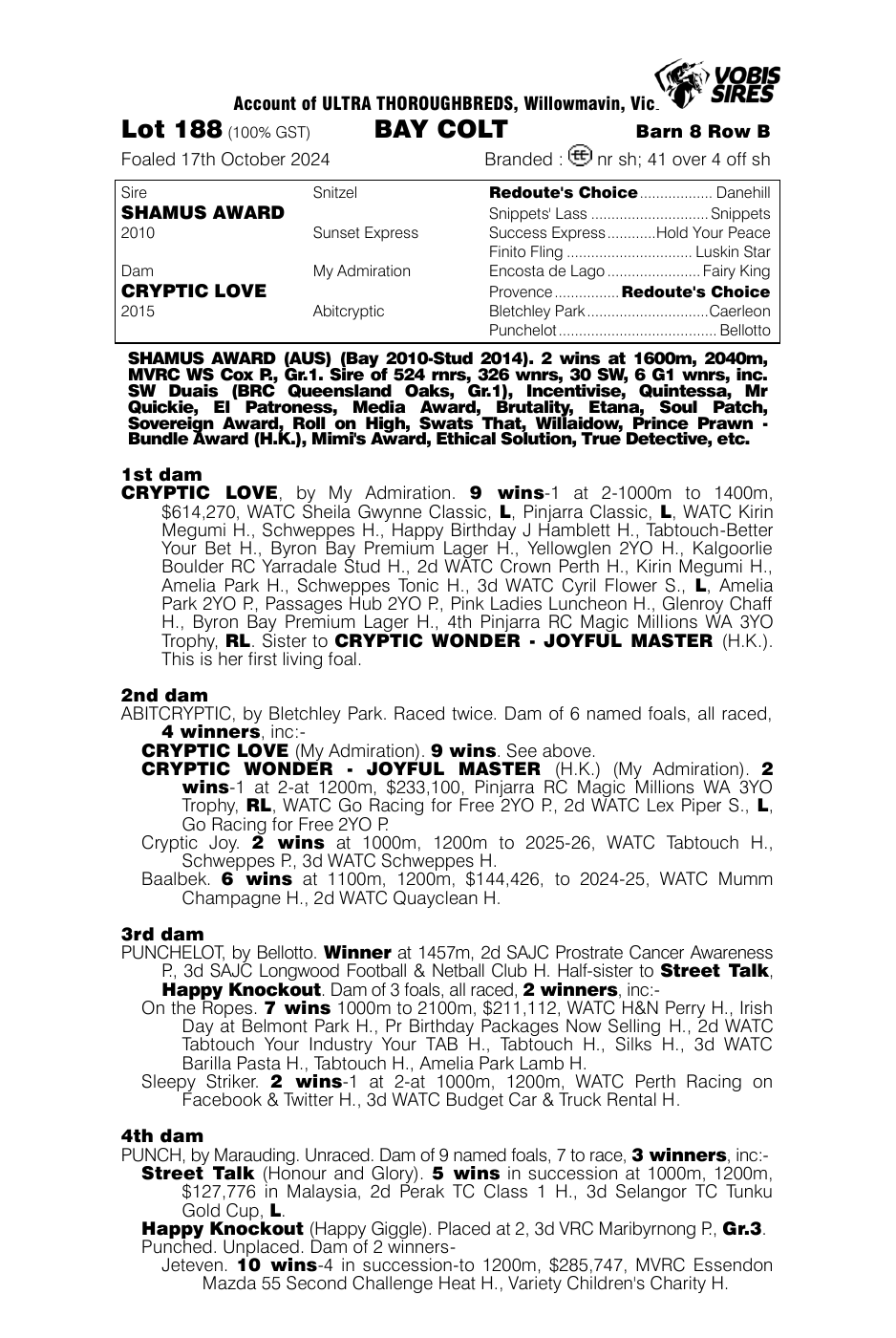 Pedigree - Lot 188