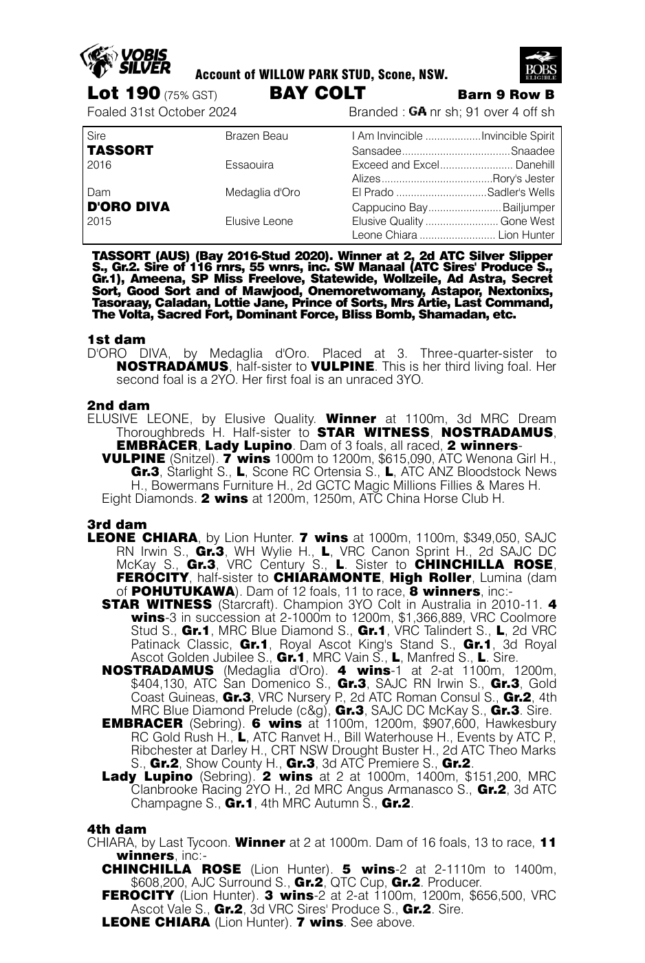 Pedigree - Lot 190