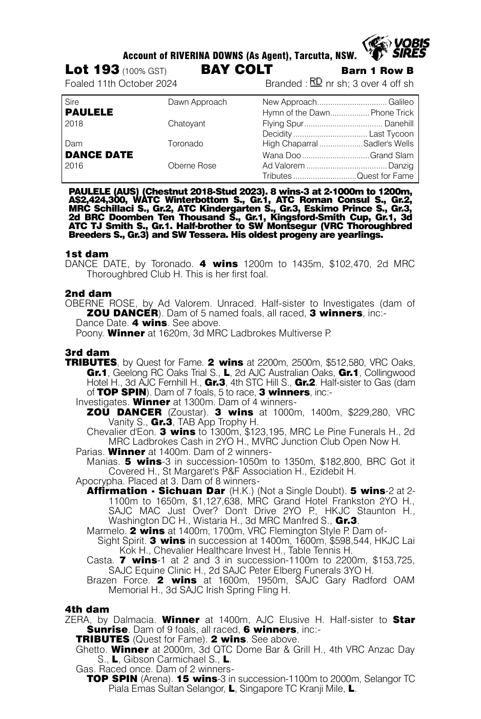 Pedigree - Lot 193