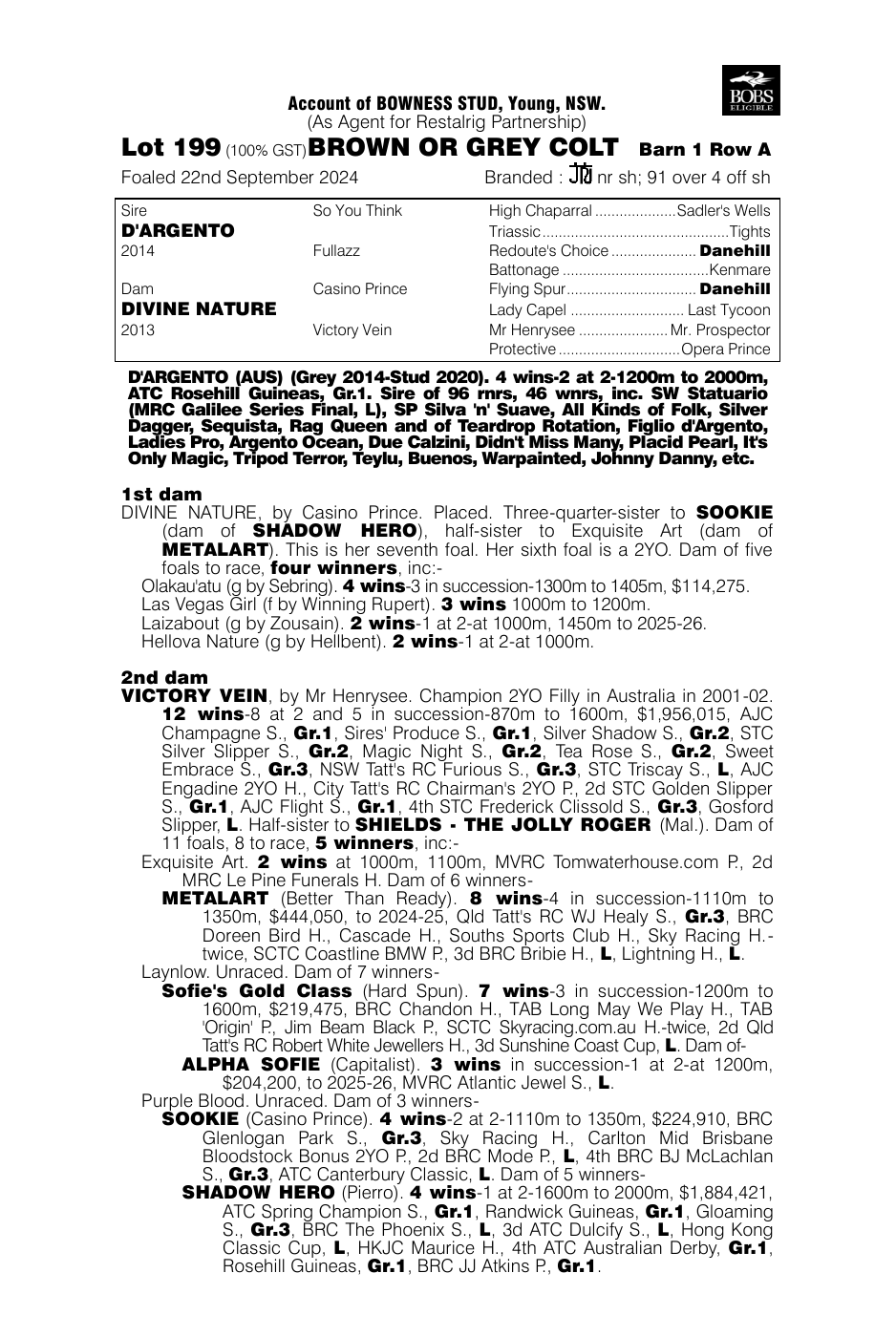 Pedigree - Lot 199