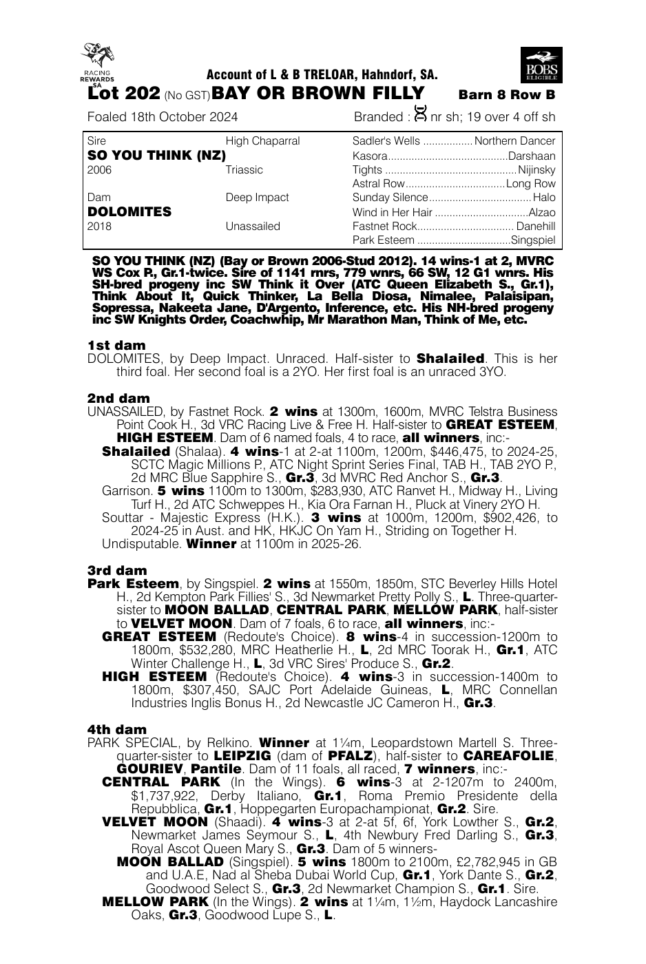 Pedigree - Lot 202
