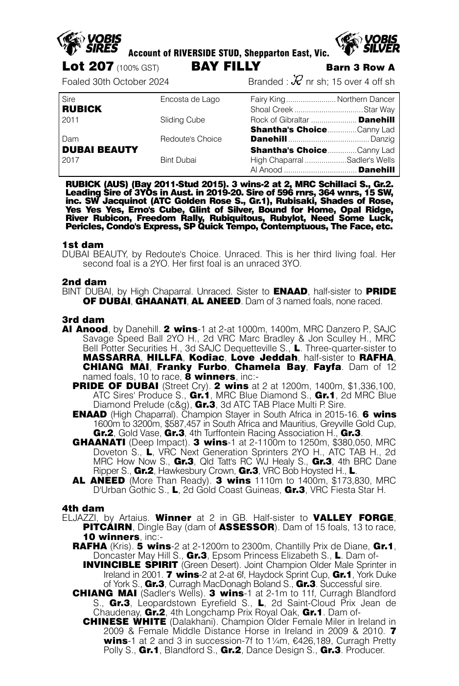 Pedigree - Lot 207