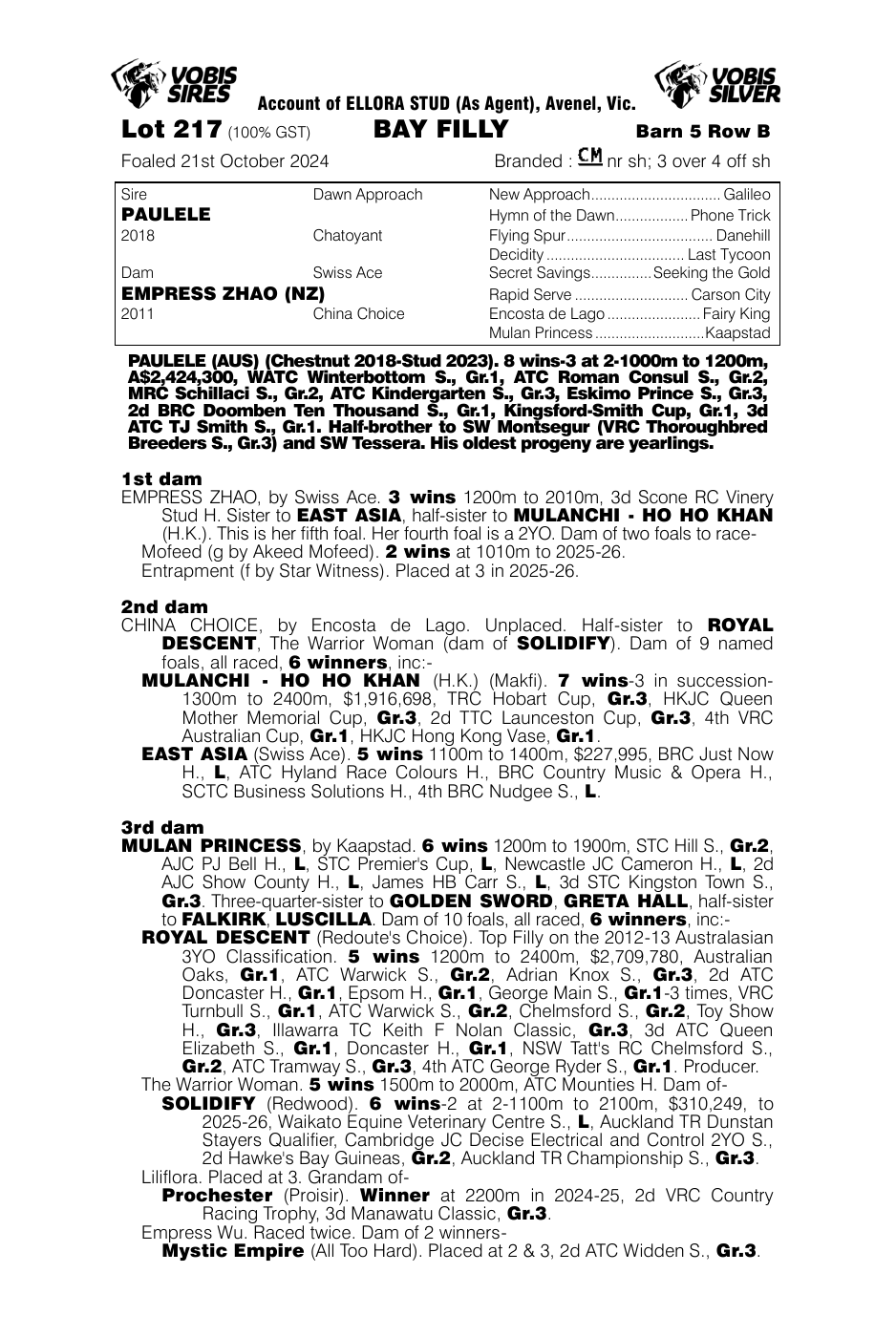 Pedigree - Lot 217