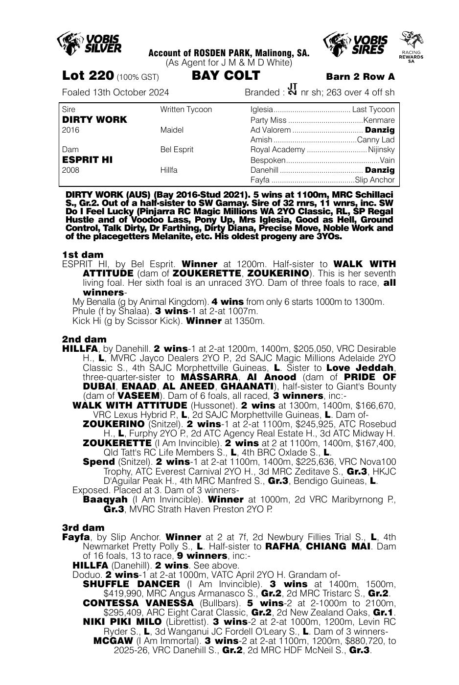 Pedigree - Lot 220
