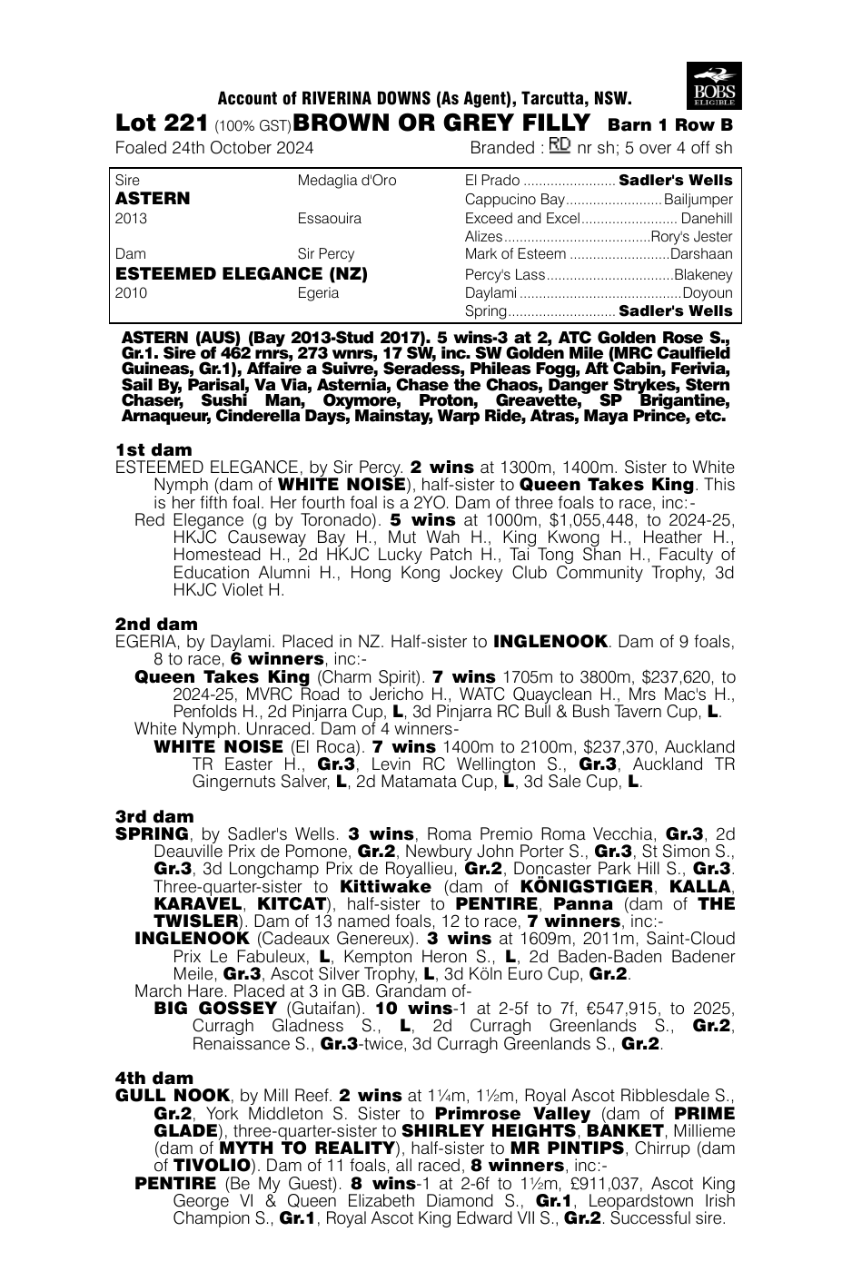 Pedigree - Lot 221
