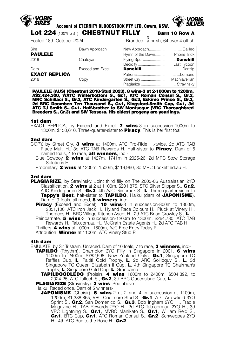 Pedigree - Lot 224