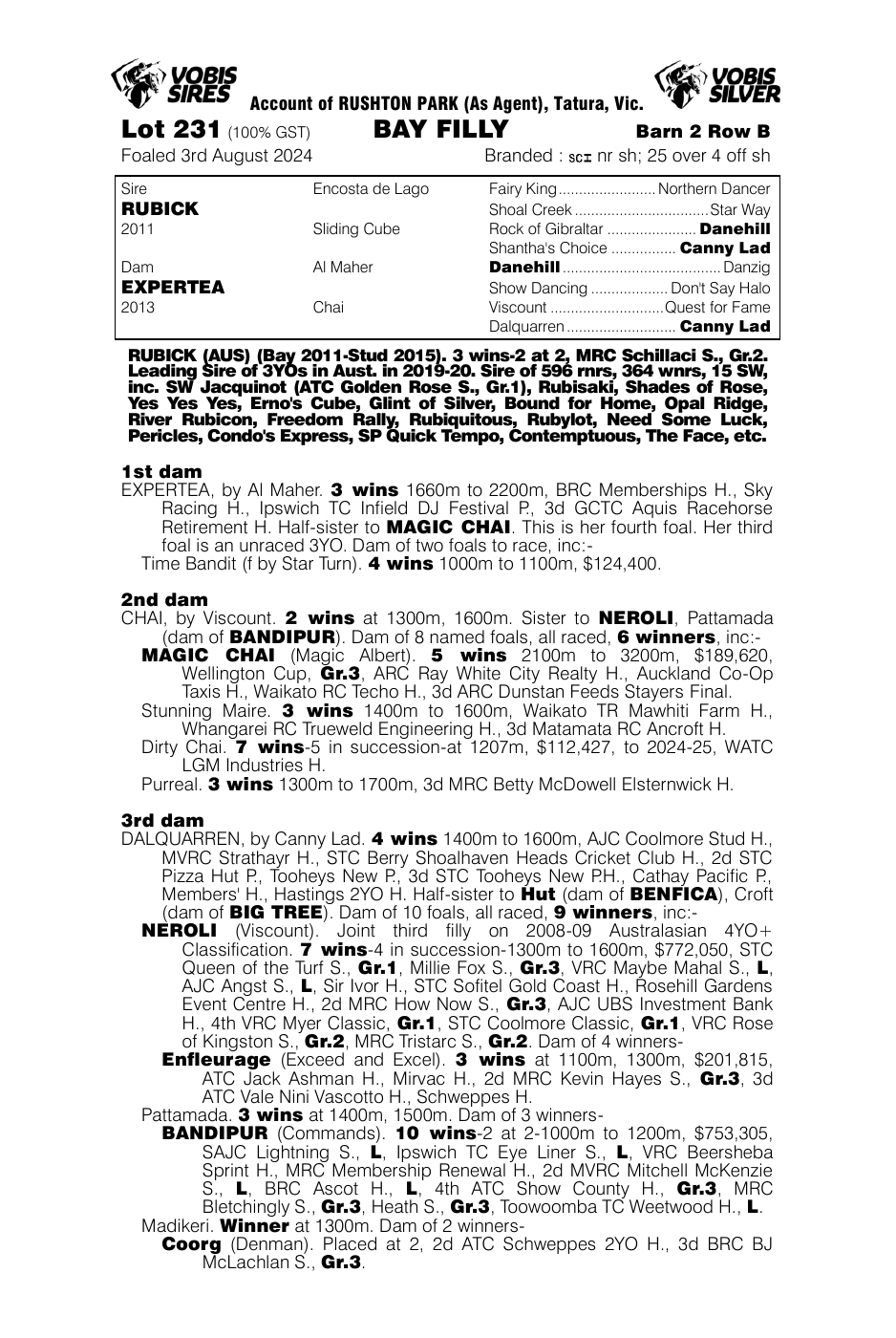 Pedigree - Lot 231