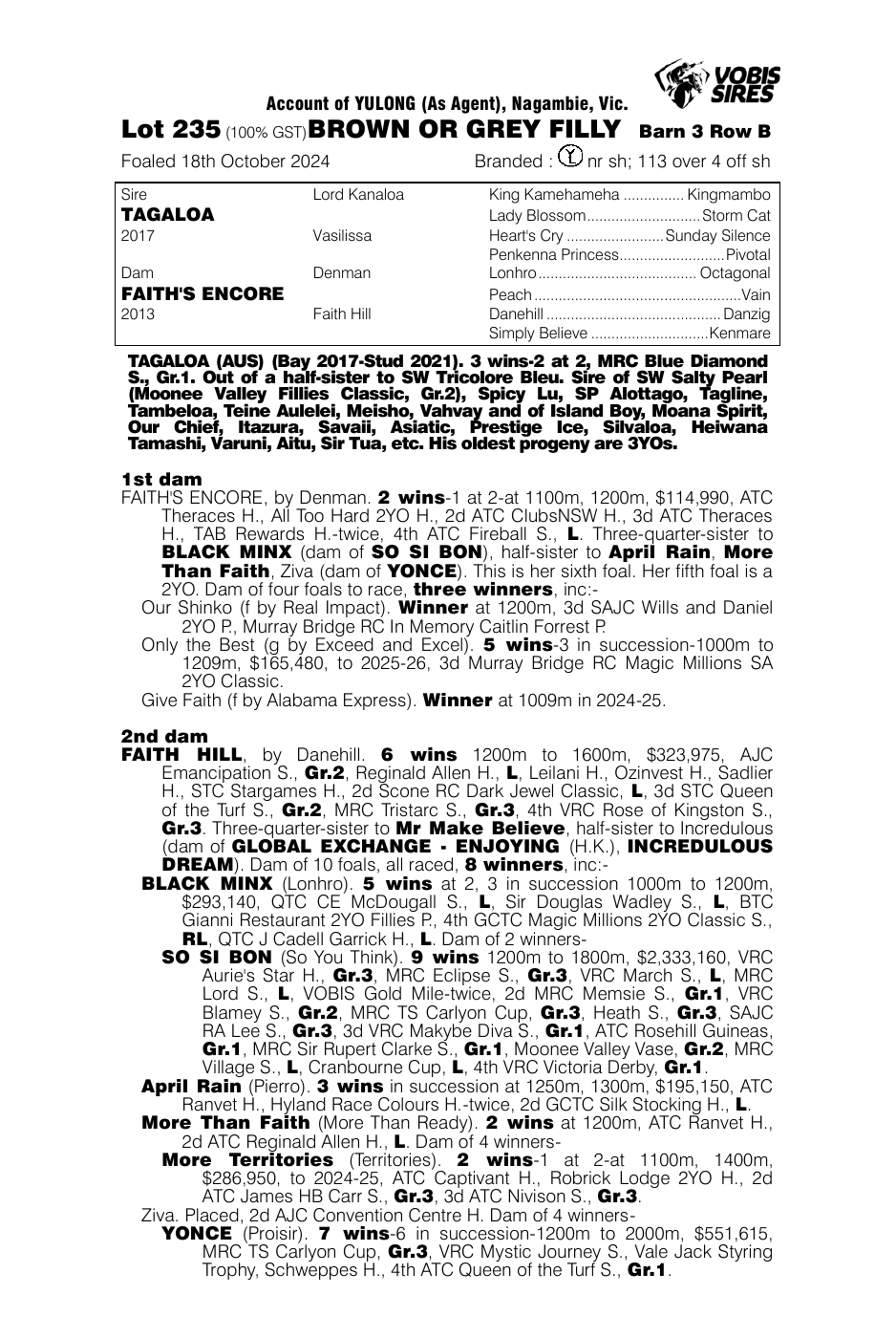 Pedigree - Lot 235