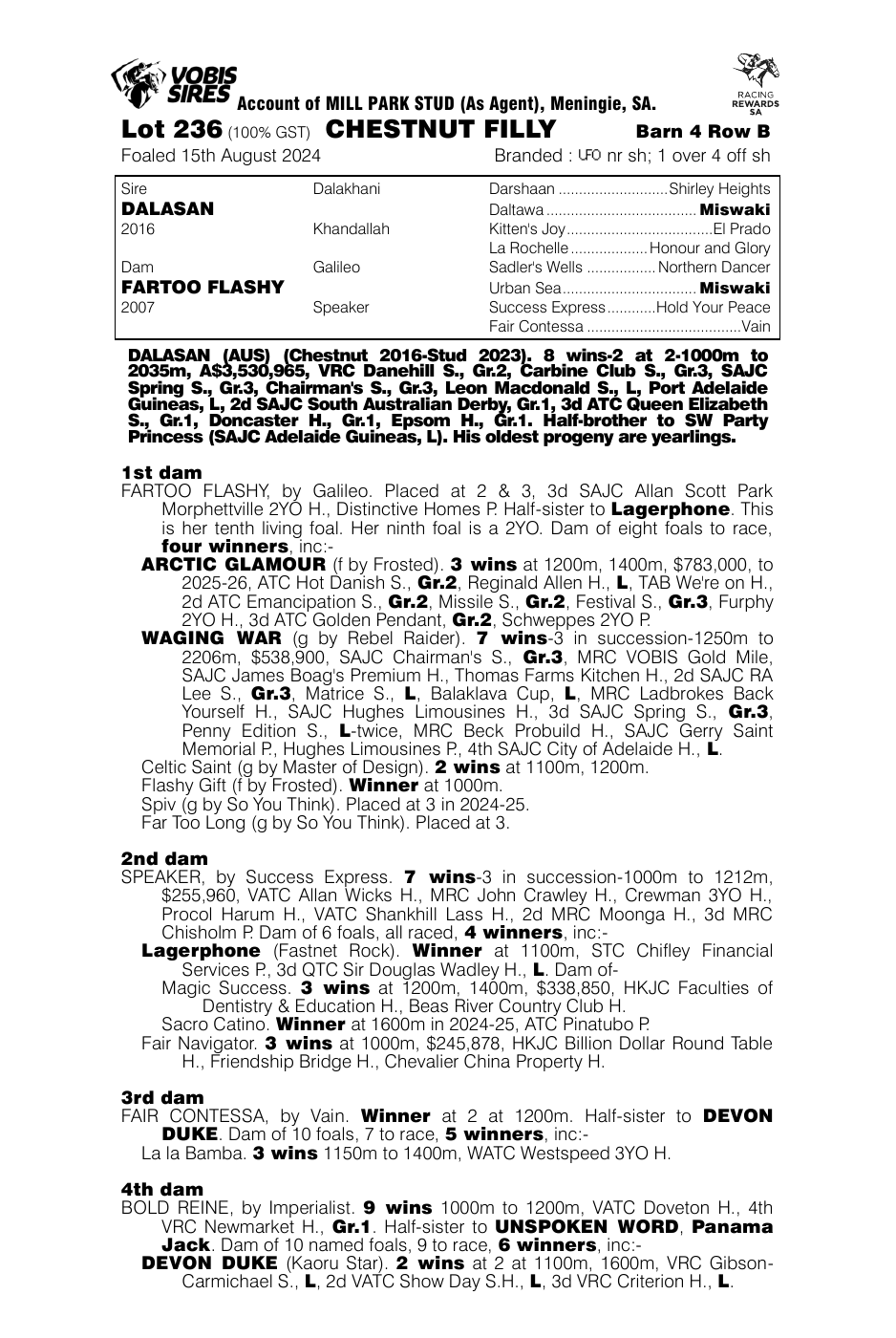 Pedigree - Lot 236