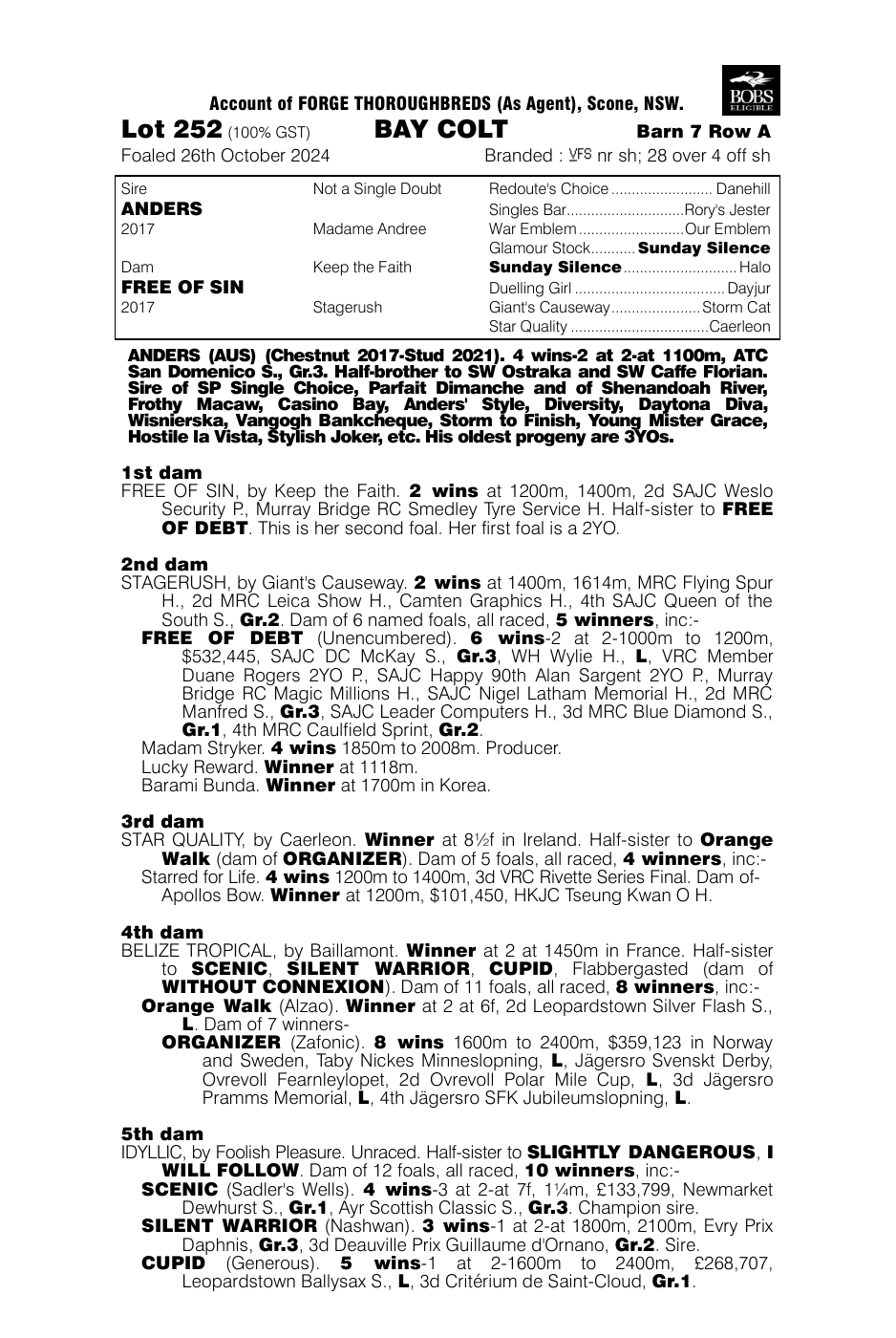 Pedigree - Lot 252