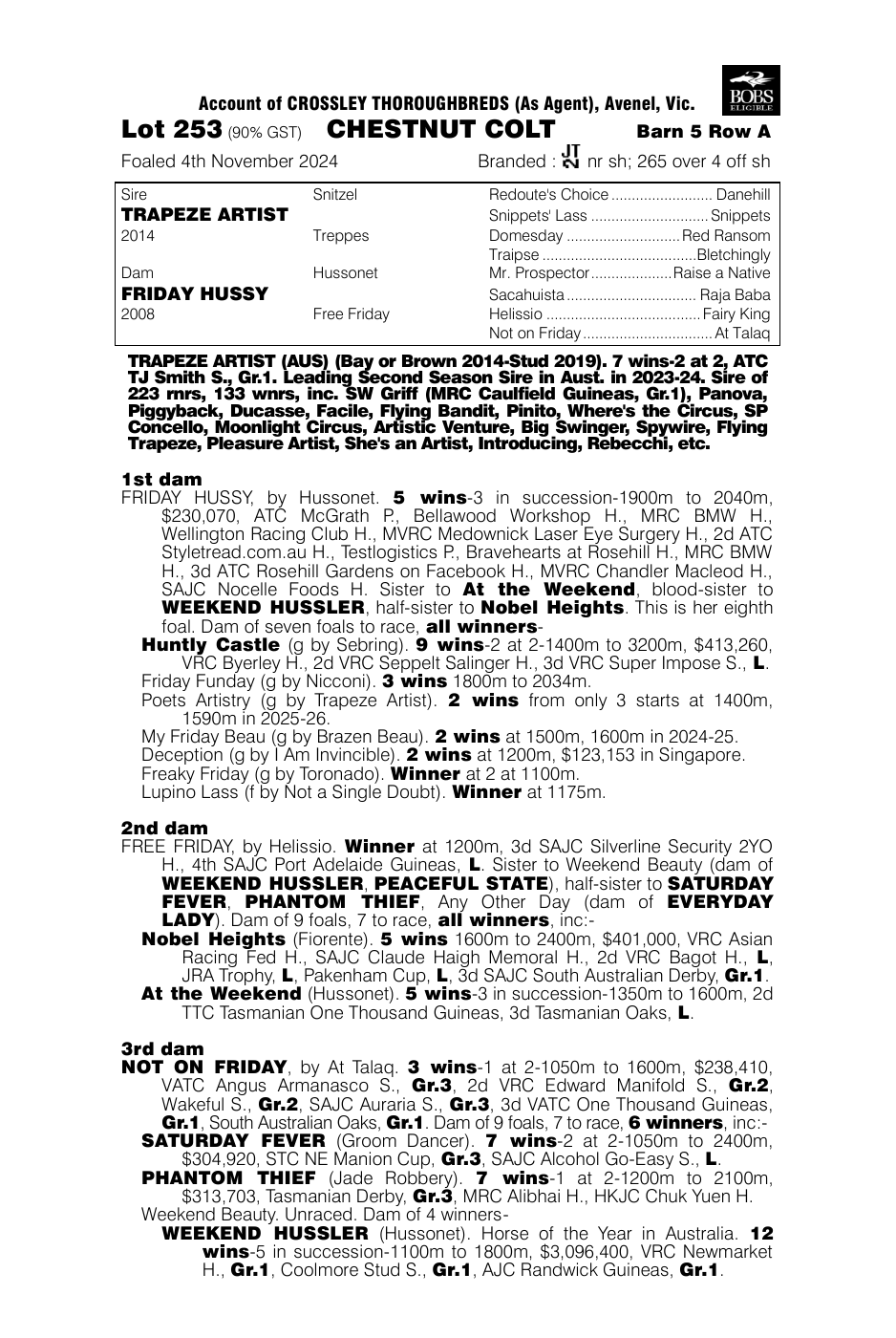 Pedigree - Lot 253