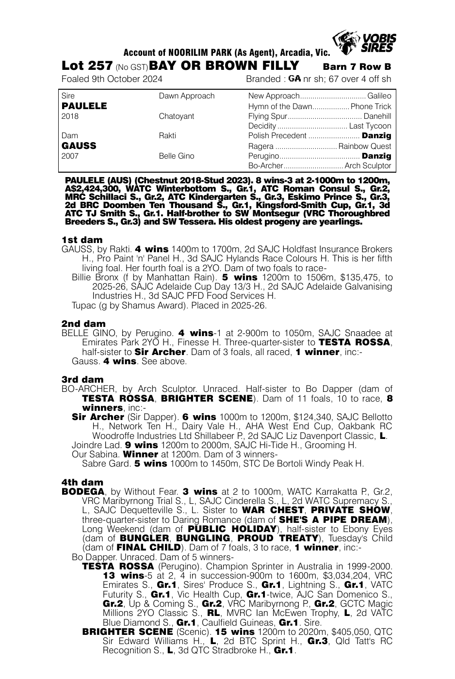 Pedigree - Lot 257