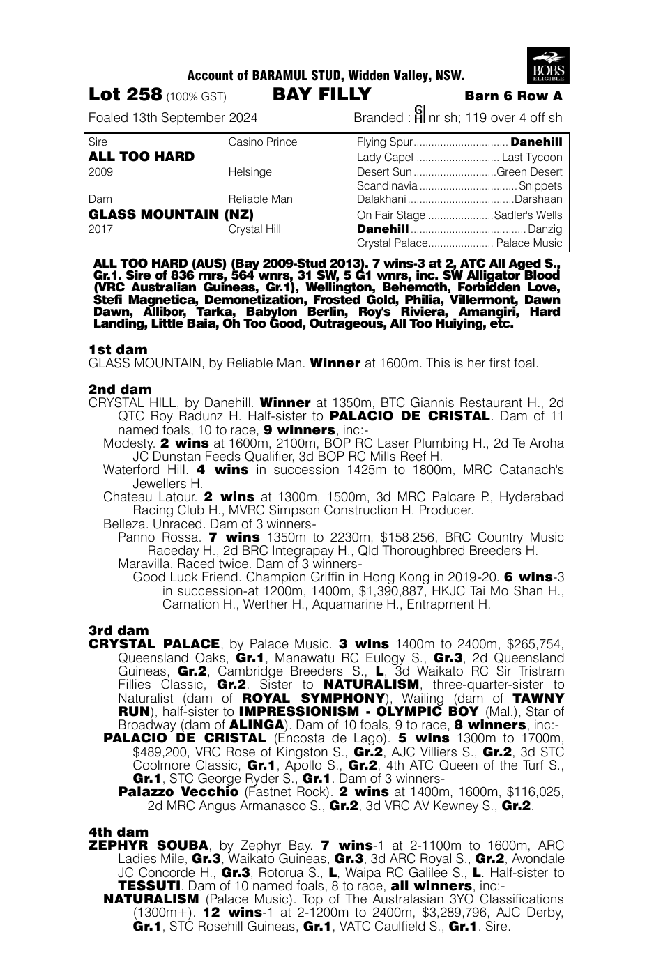 Pedigree - Lot 258