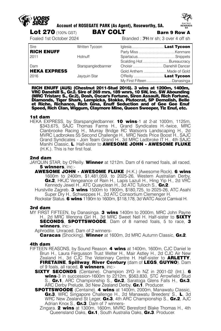Pedigree - Lot 270