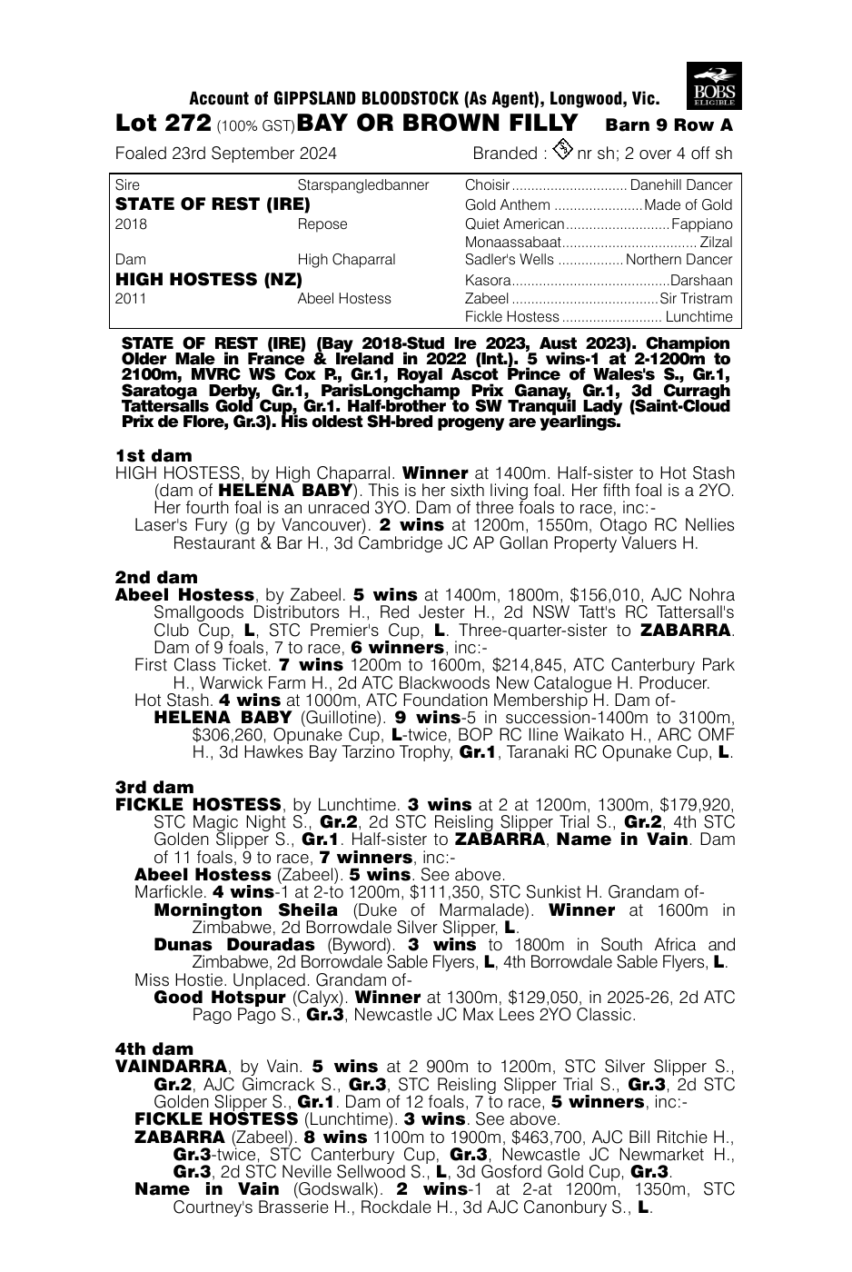 Pedigree - Lot 272