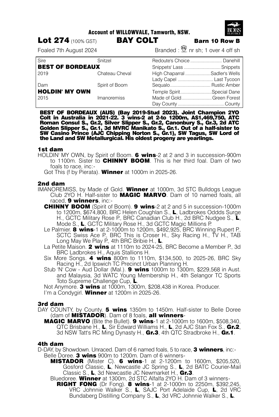 Pedigree - Lot 274