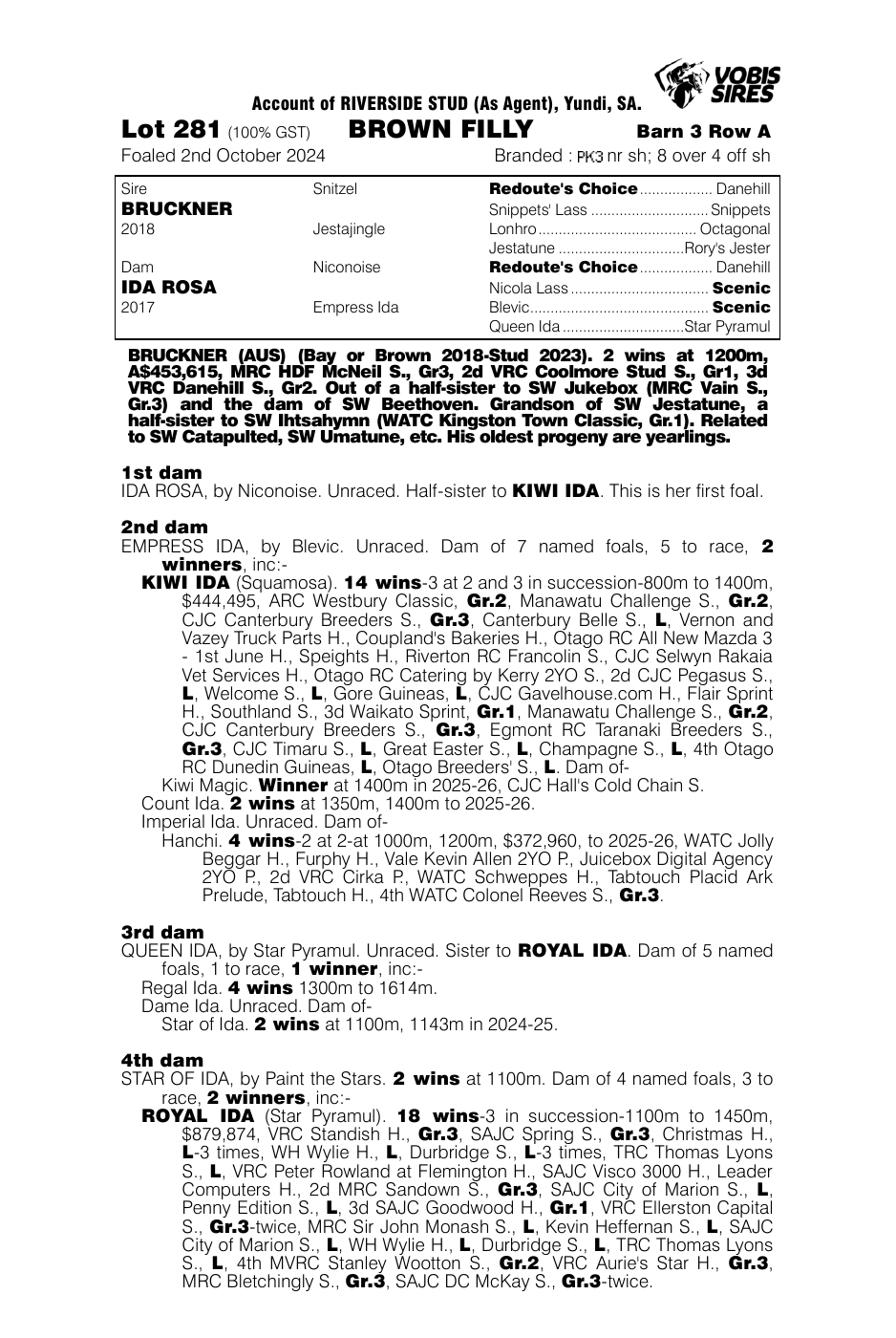 Pedigree - Lot 281