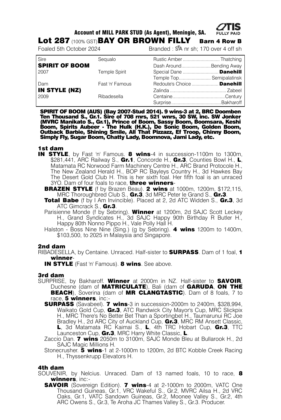 Pedigree - Lot 287