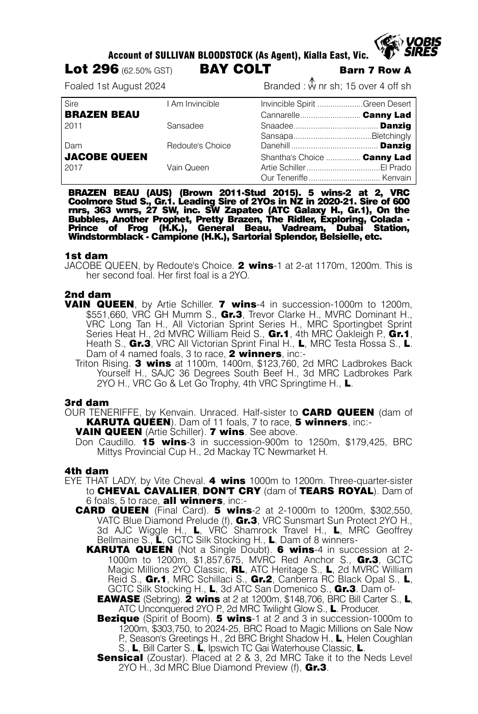 Pedigree - Lot 296