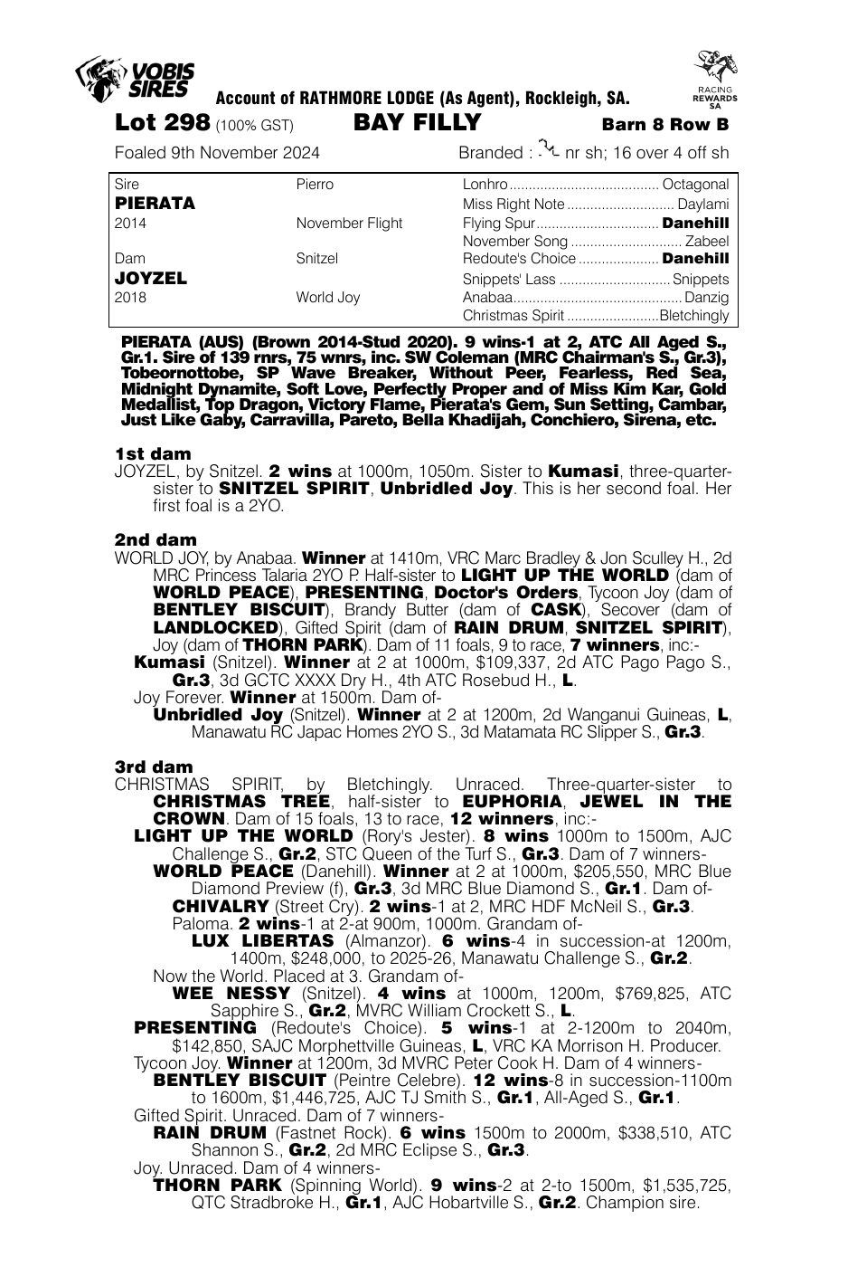 Pedigree - Lot 298