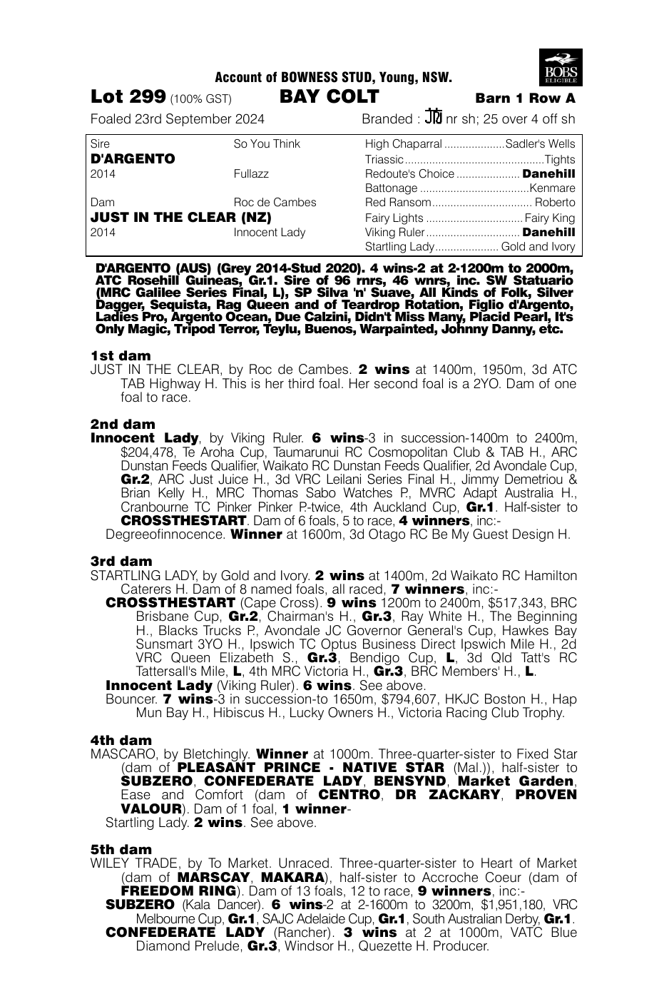 Pedigree - Lot 299