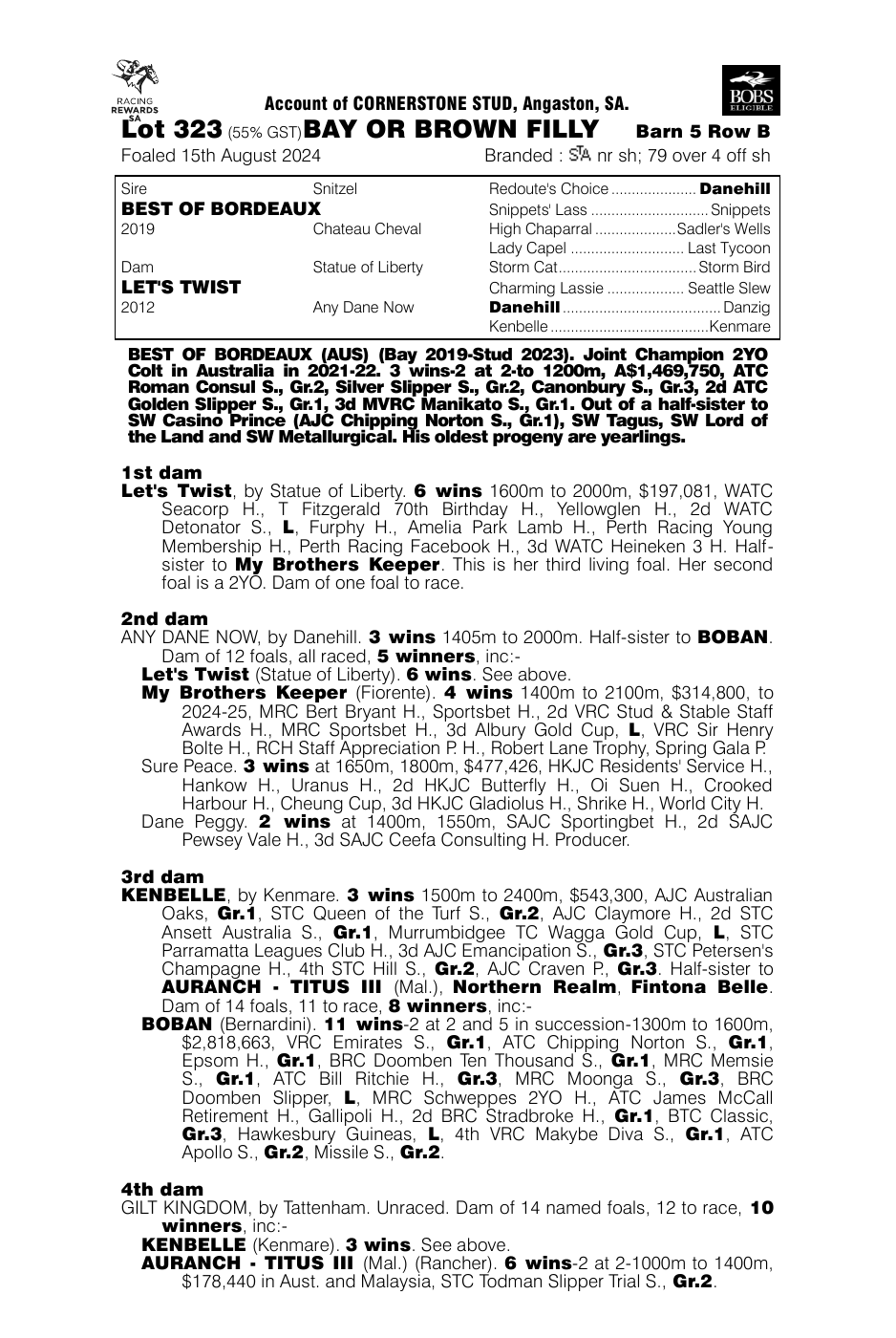 Pedigree - Lot 323