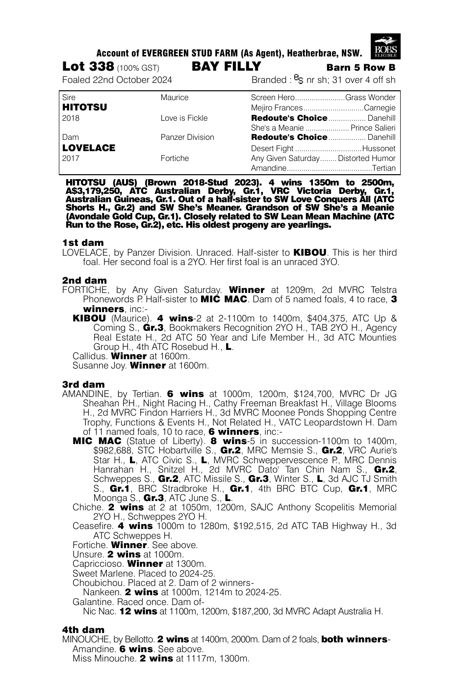 Pedigree - Lot 338