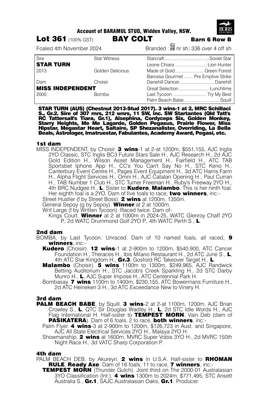 Pedigree - Lot 361