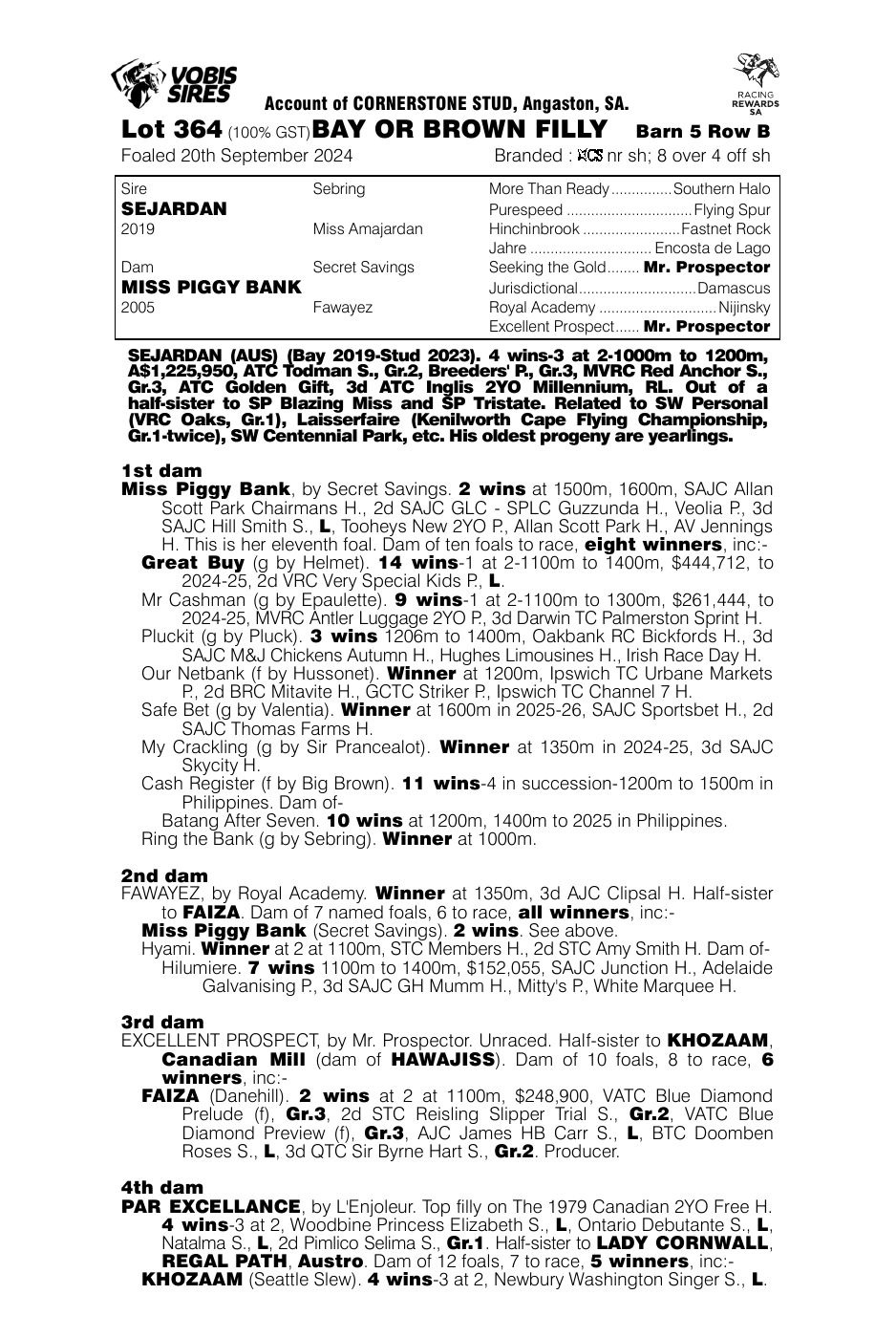 Pedigree - Lot 364