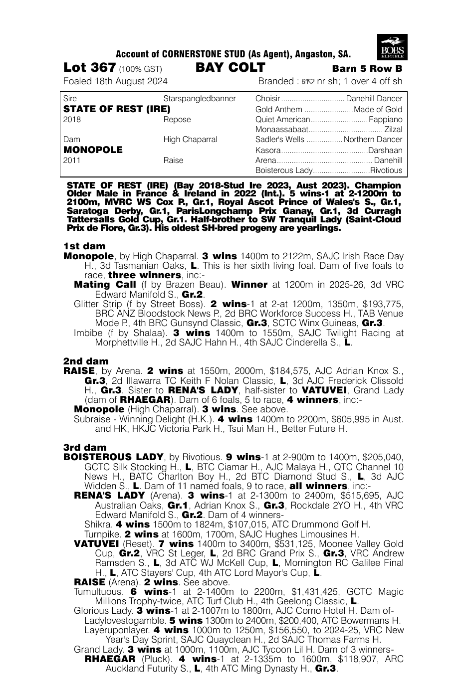 Pedigree - Lot 367