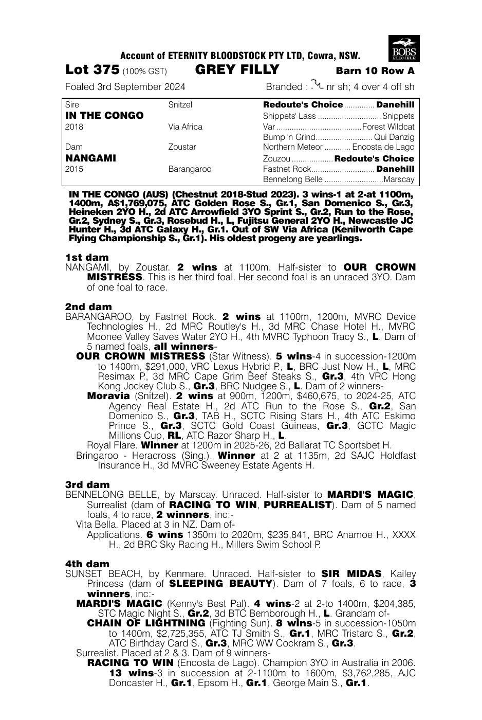 Pedigree - Lot 375
