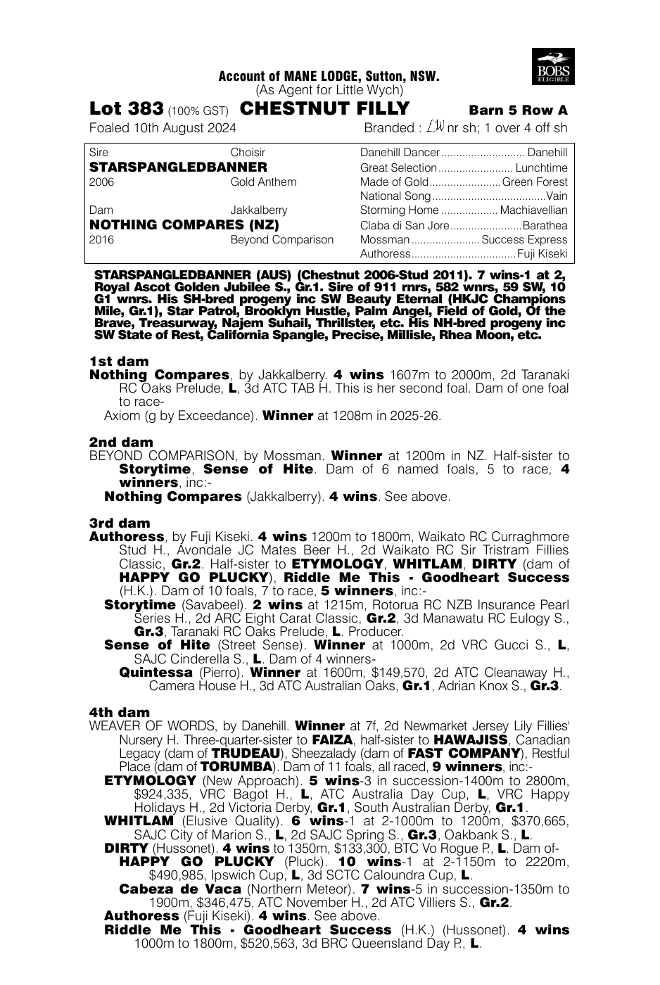 Pedigree - Lot 383