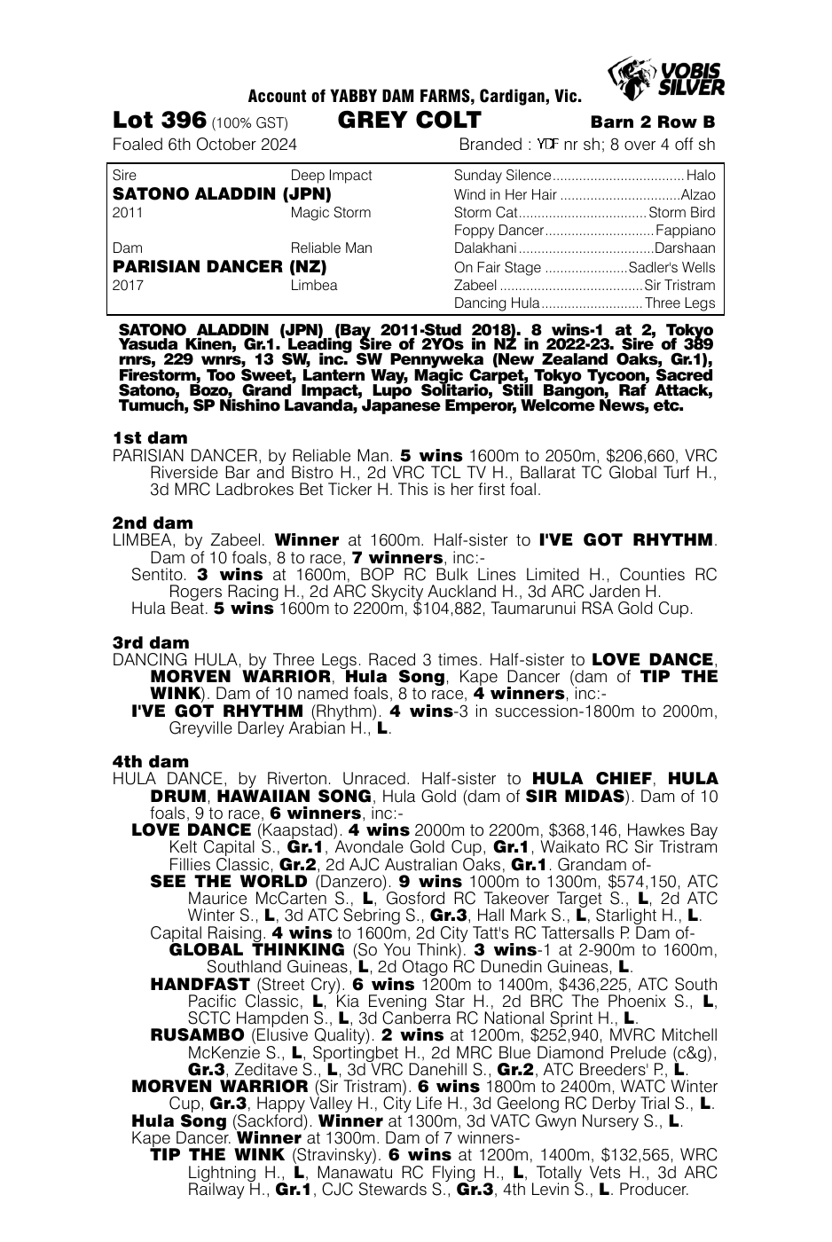 Pedigree - Lot 396