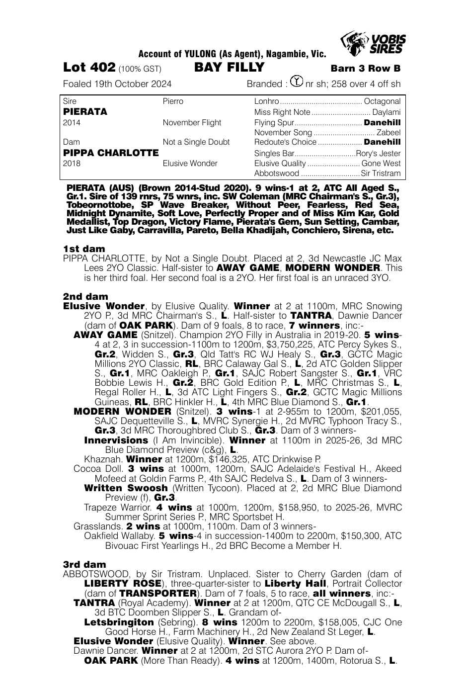 Pedigree - Lot 402