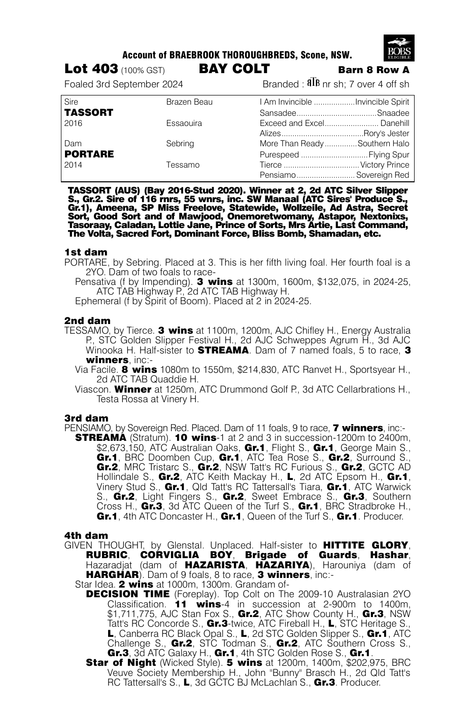 Pedigree - Lot 403