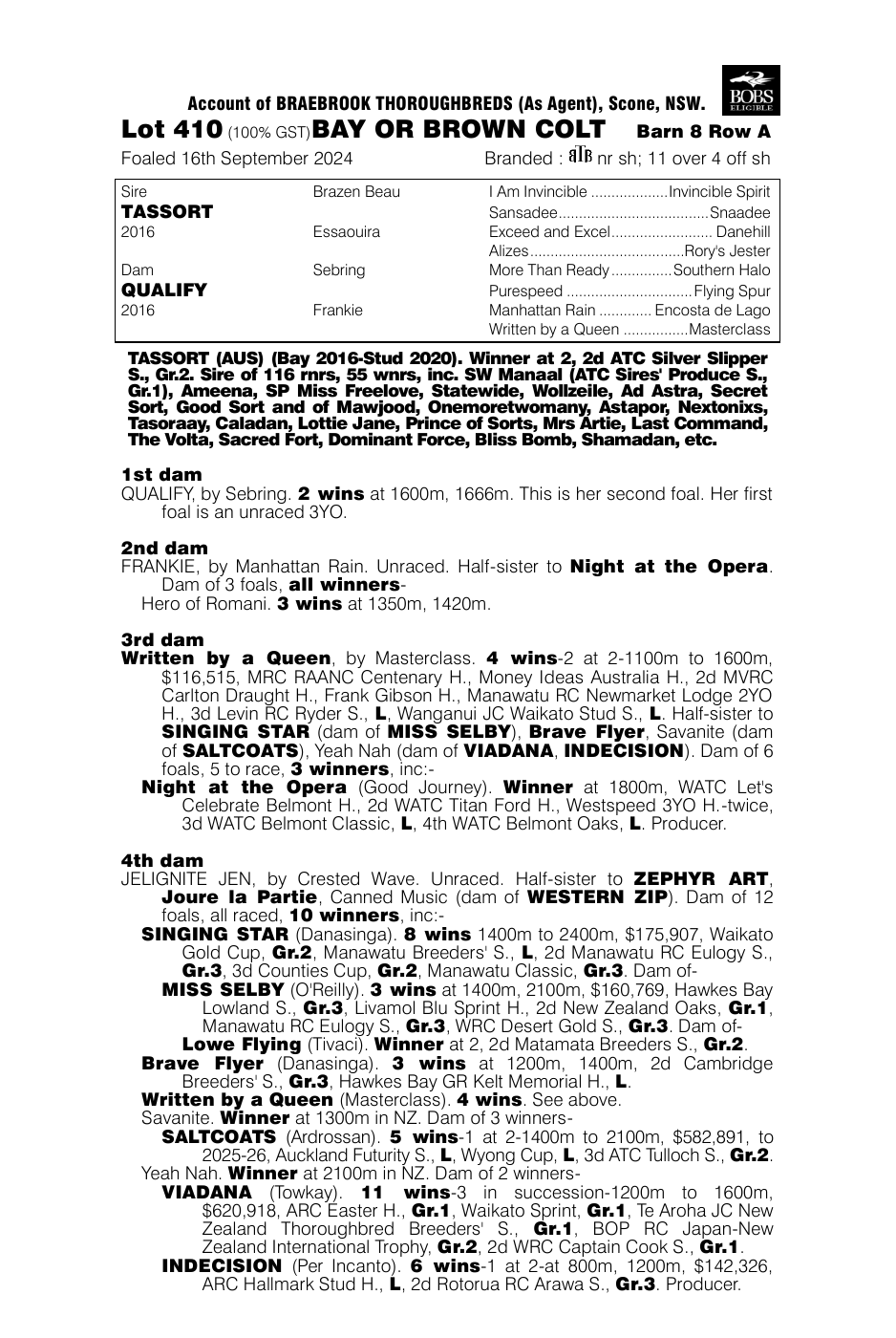 Pedigree - Lot 410