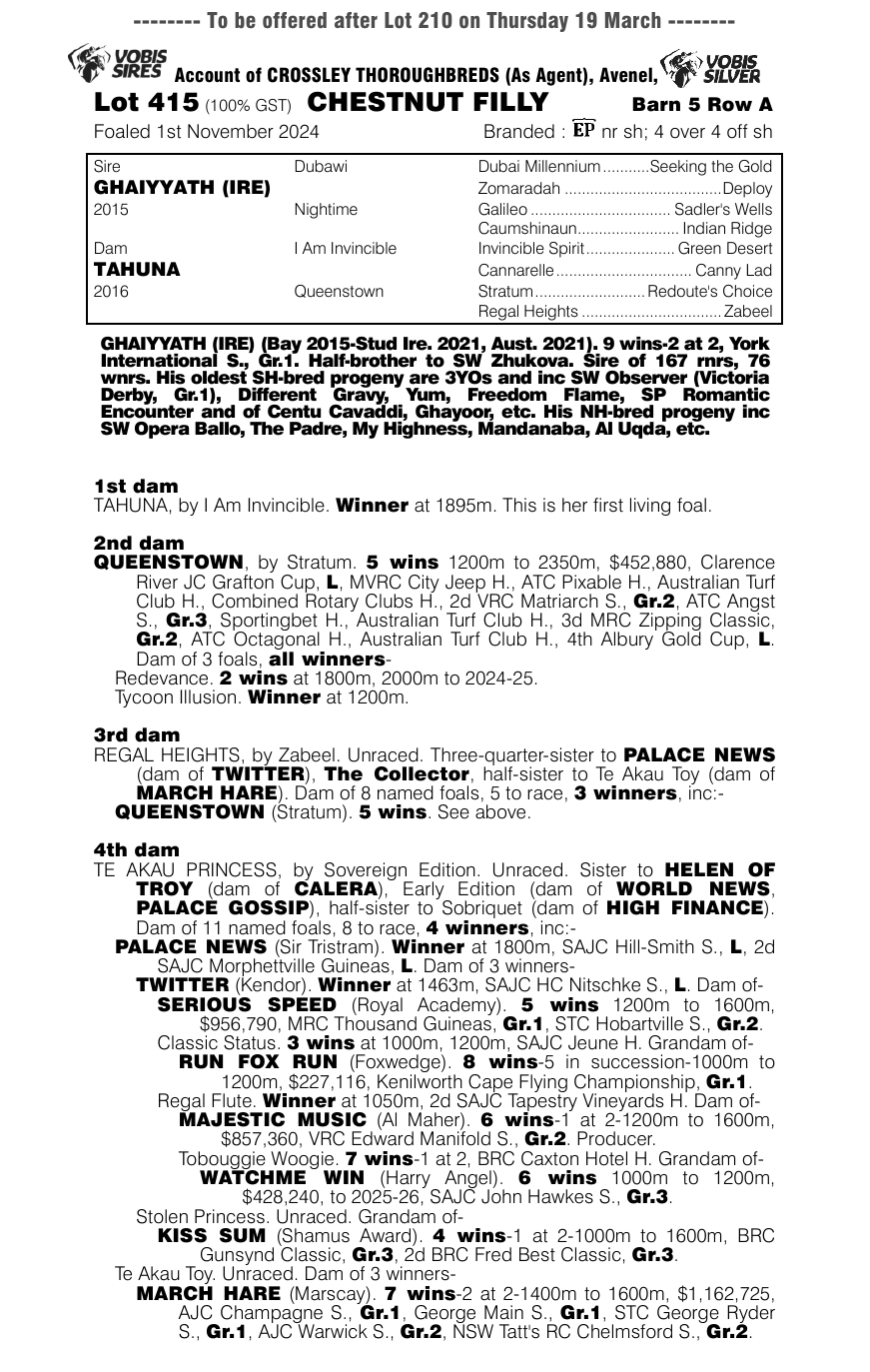 Pedigree - Lot 415