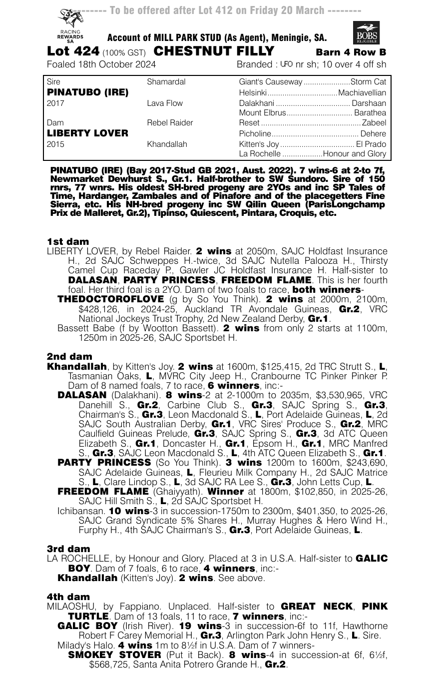 Pedigree - Lot 424
