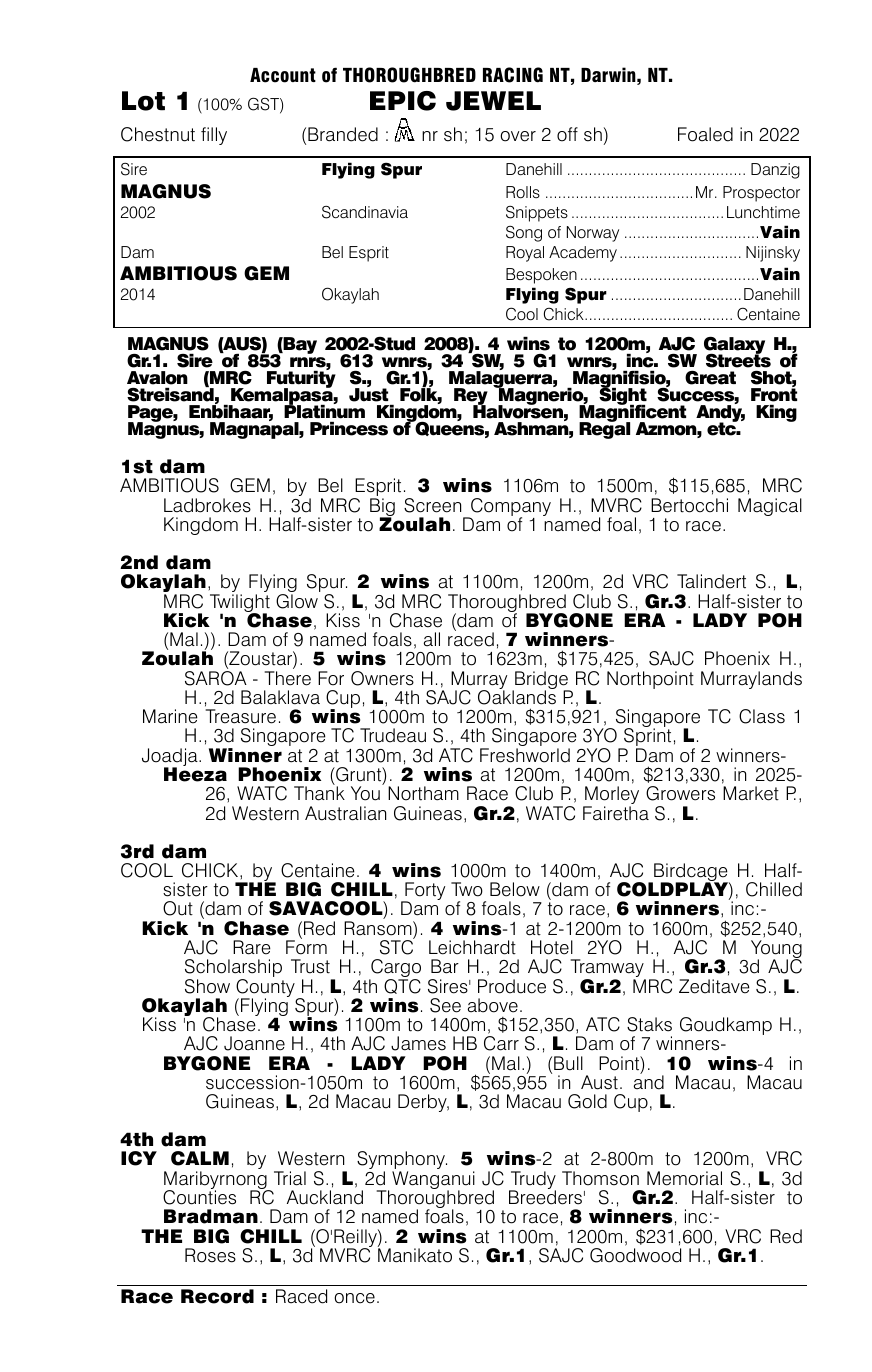 Pedigree - Lot 1