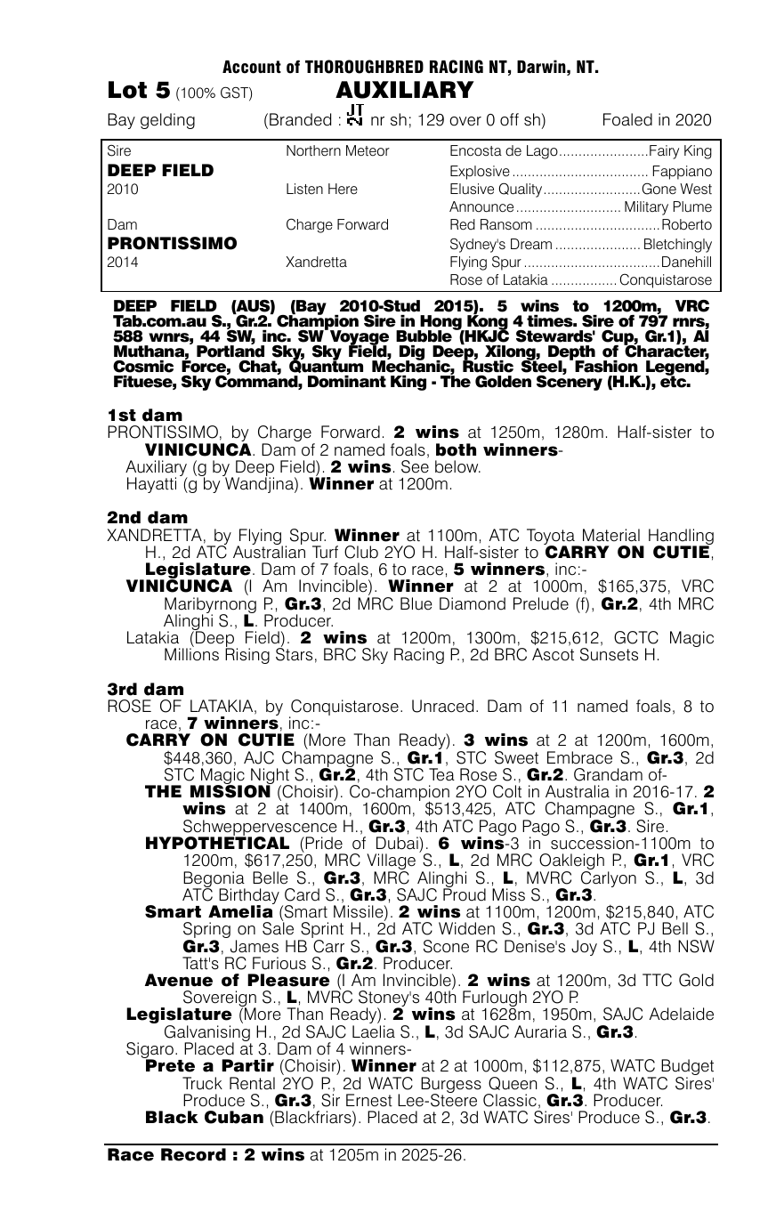 Pedigree - Lot 5