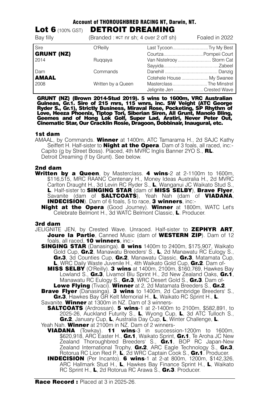 Pedigree - Lot 6