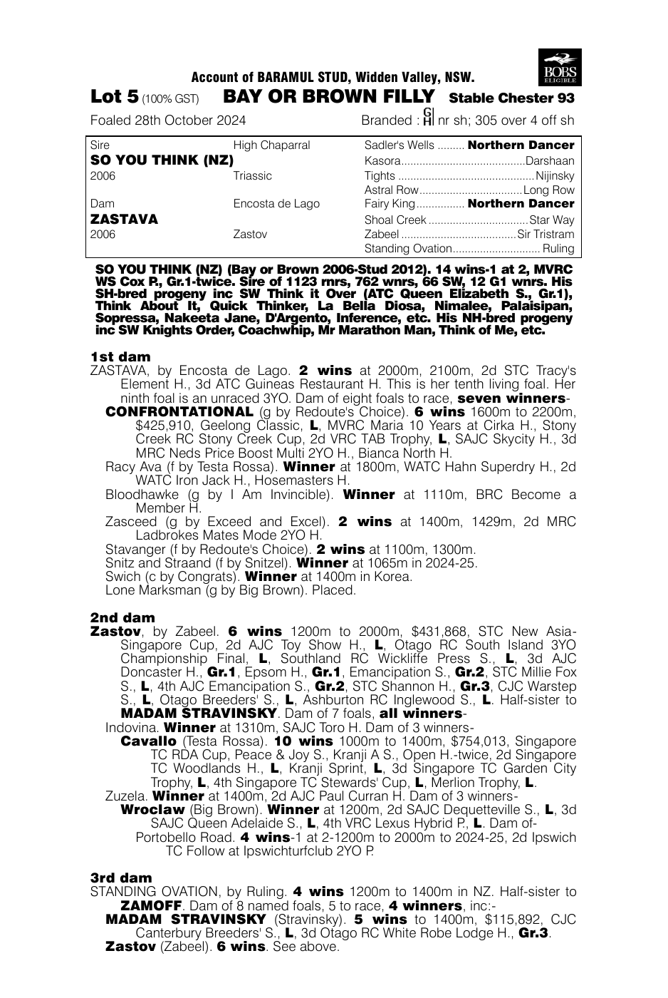 Pedigree - Lot 5