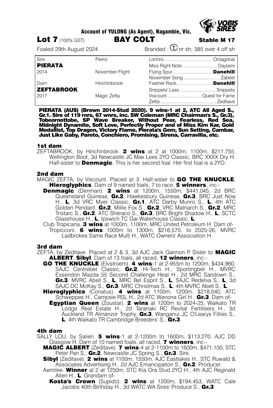 Pedigree - Lot 7
