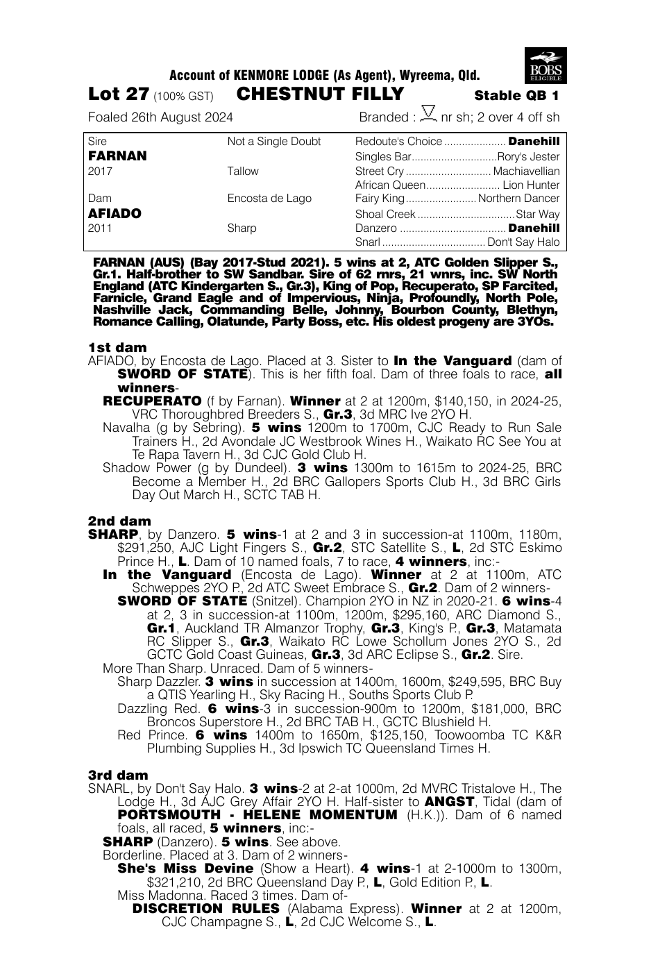 Pedigree - Lot 27