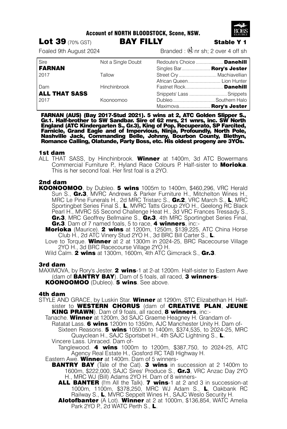 Pedigree - Lot 39