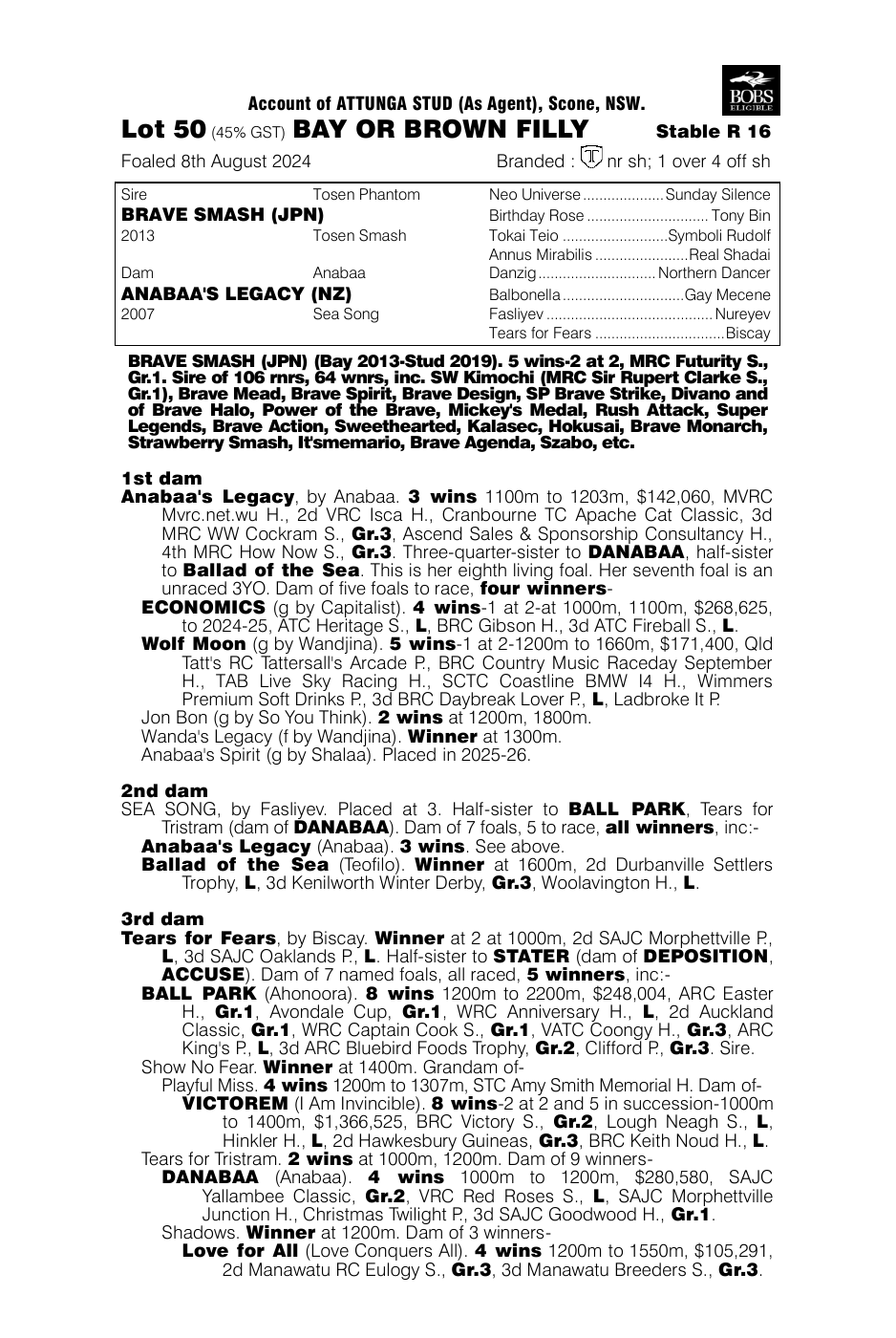Pedigree - Lot 50